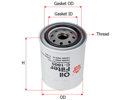 40ccae6da2999140b97fe4f82ed28783