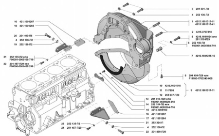 umz-4216-evro-4-20